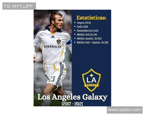 揭秘足球传奇贝克汉姆的辉煌生涯与个人魅力之旅