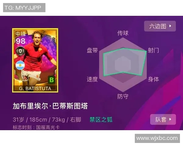 我的足球明星游戏攻略全方位解析助你成为顶尖球员的秘诀与技巧分享